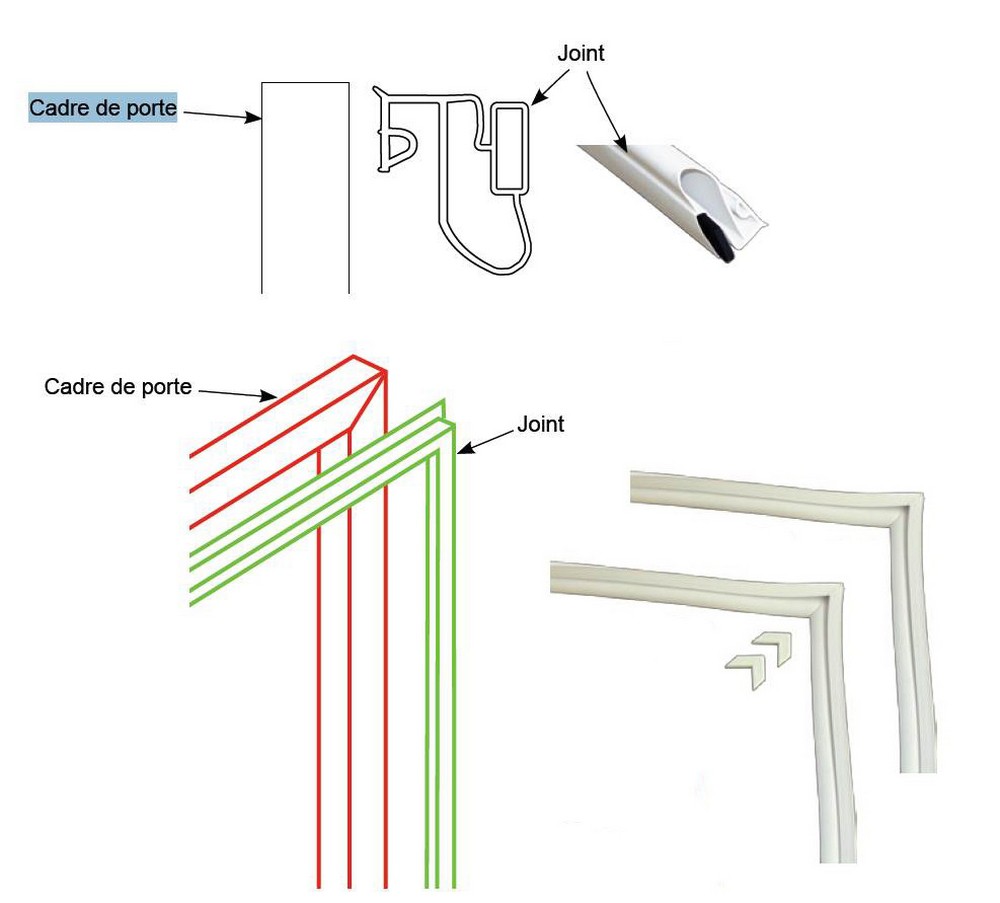 Kit Joint 630x1300 Mm Profil Talon Pour Refrigerateur Congelateur